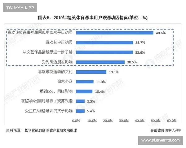 电视转播权的价值与争夺：体育赛事市场的新兴竞争格局解析